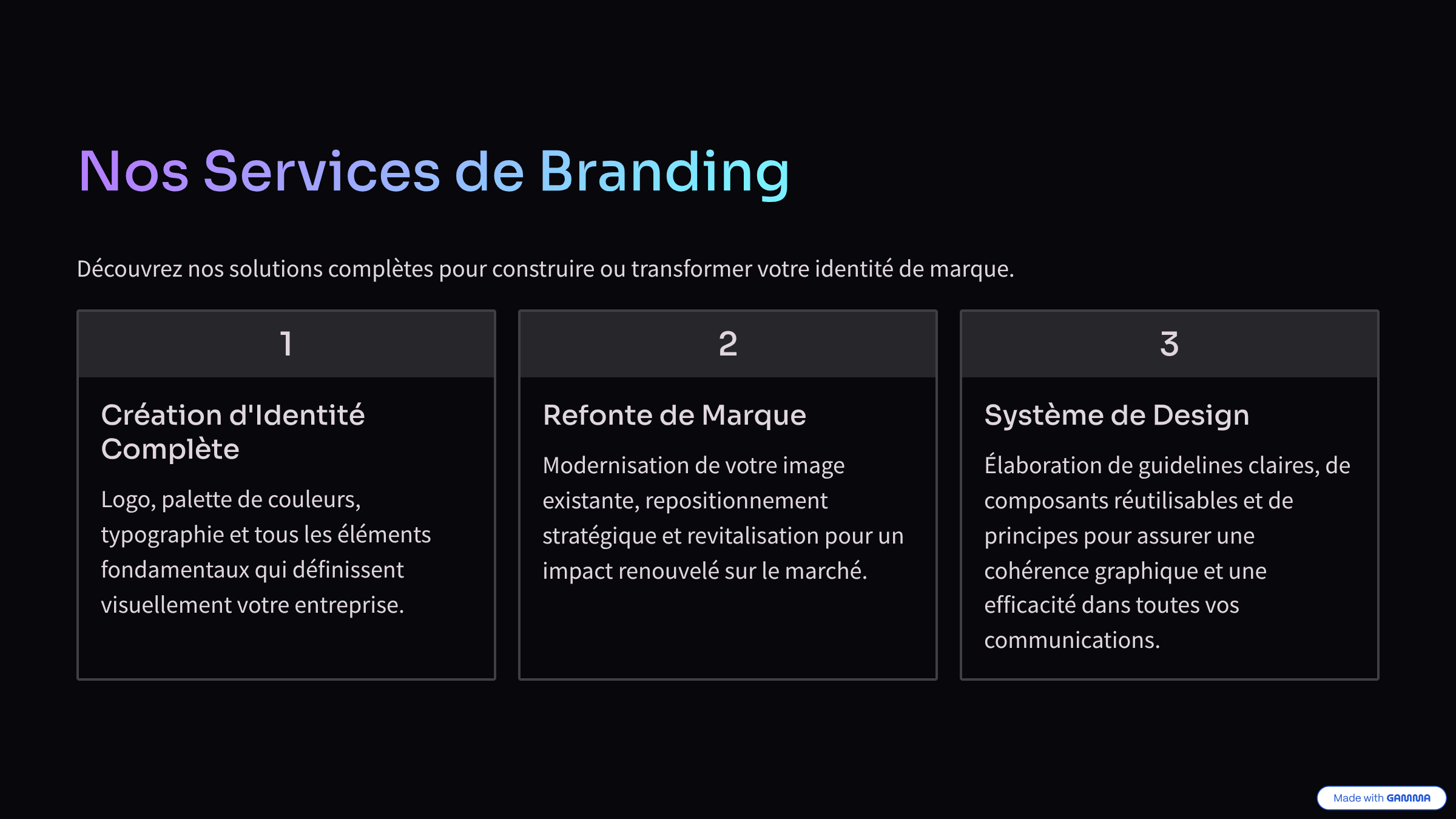 3_Nos-Services-de-Branding