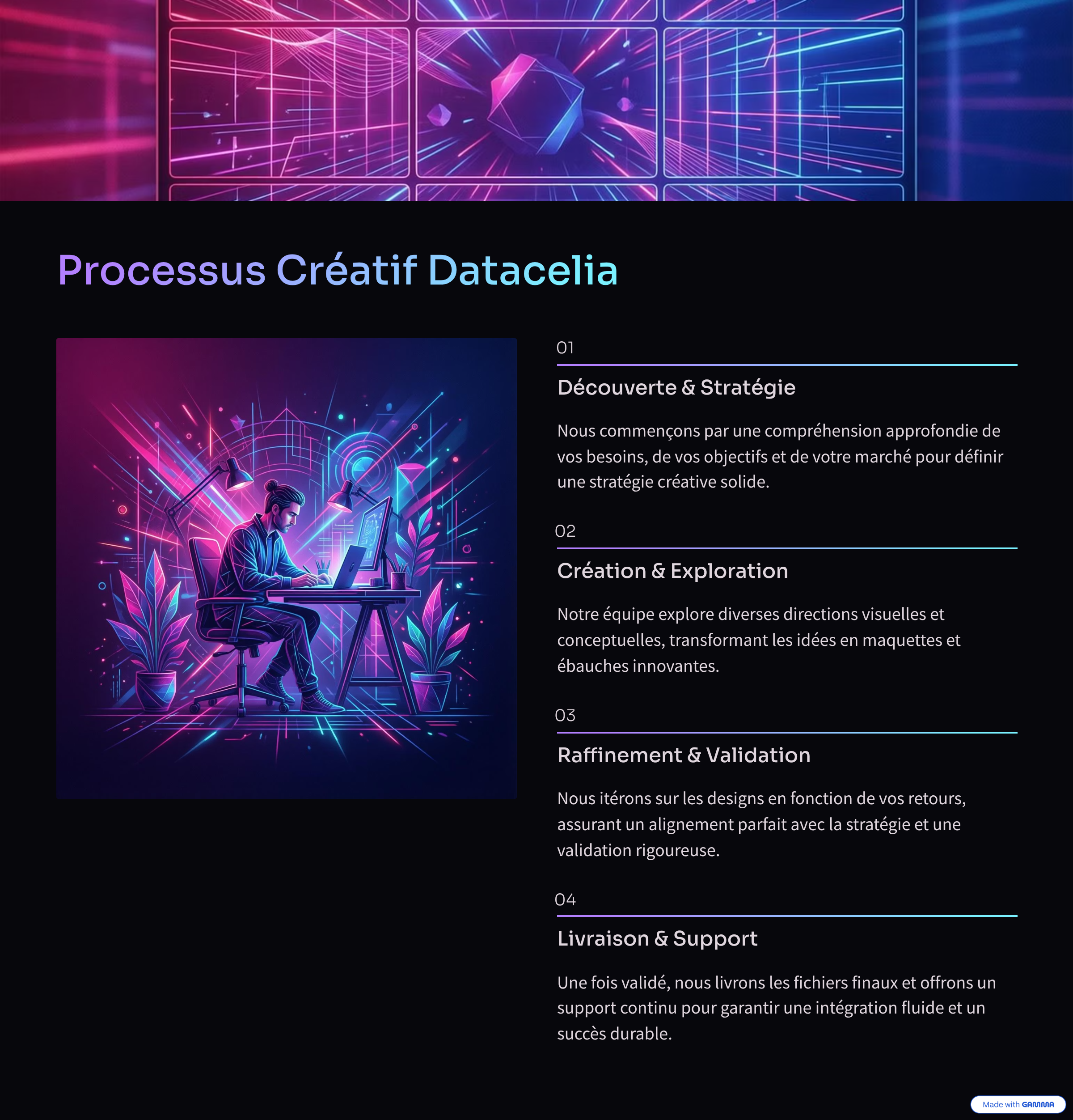 5_Processus-Creatif-Datacelia