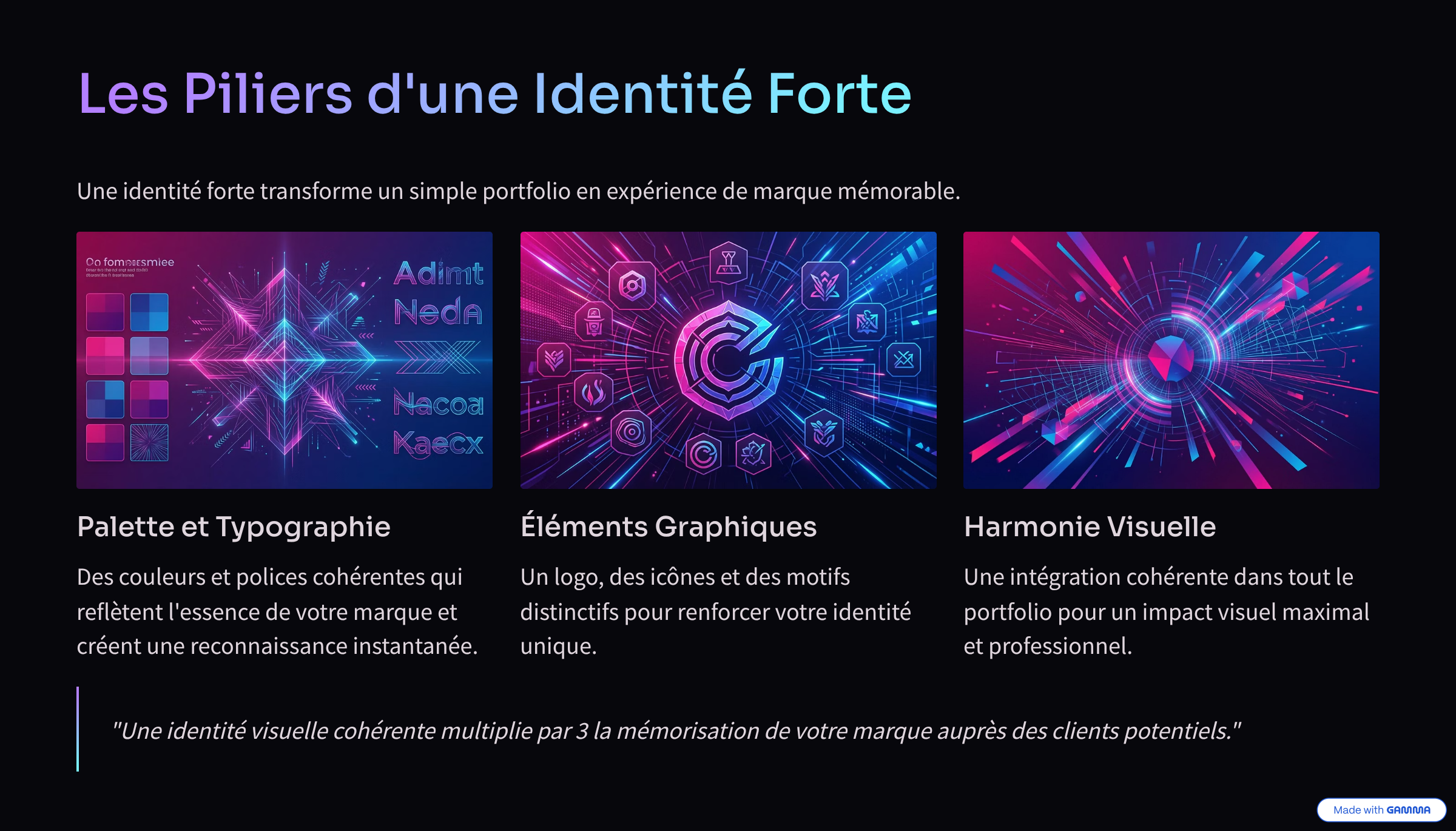 6_Les-Piliers-dune-Identite-Forte