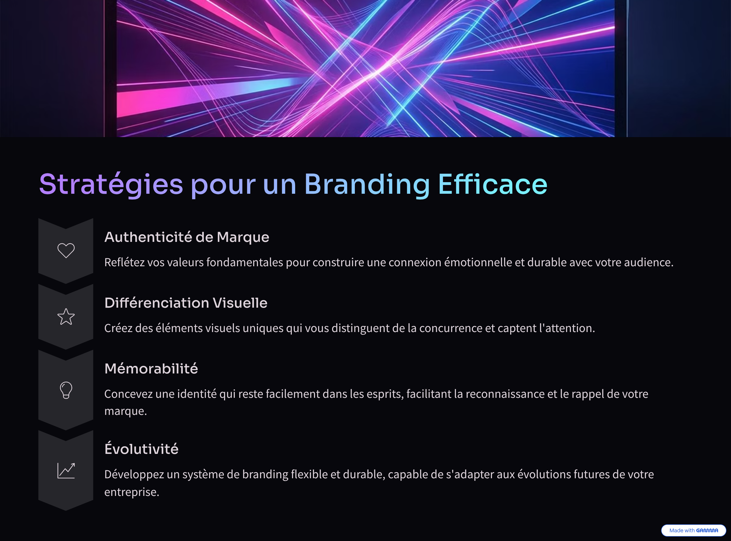 7_Strategies-pour-un-Branding-Efficace